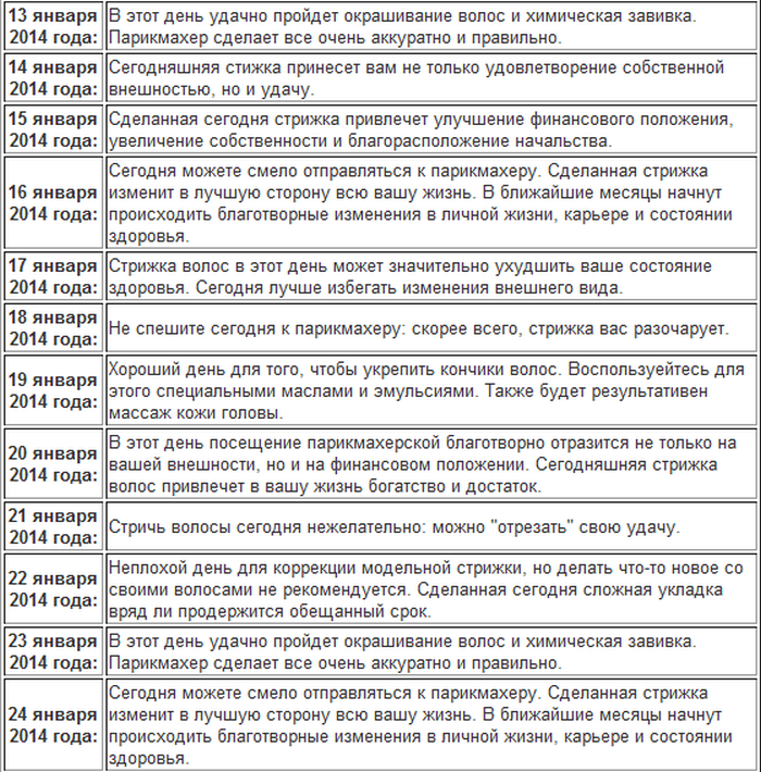 Лунный календарь стрижек на январь 2014