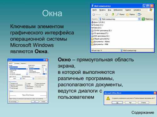 Что такое интерфейс пользователя, программы и операционной системы