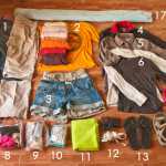 Длительные путешествия на машине: какую одежду надеть и взять с собой