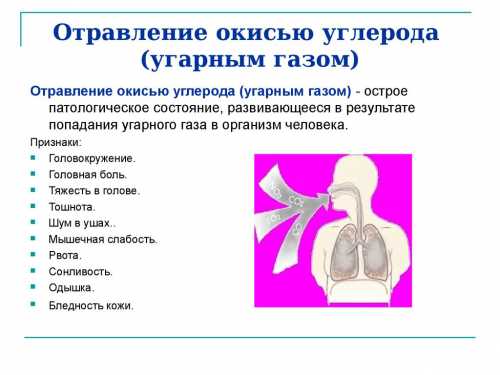 Принципы избавления от газов, диагностика, что