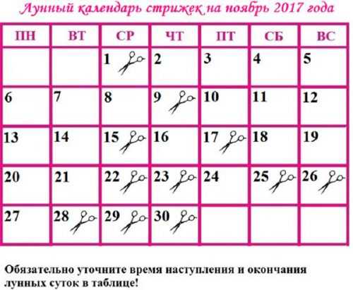 Лунный календарь стрижек на ноябрь 2015