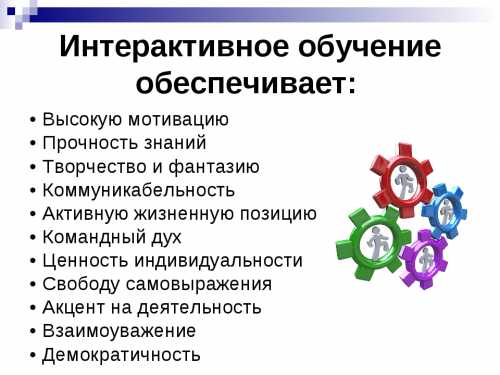 В ходе диалогового обучения учащиеся учатся критически мыслить, решать сложные проблемы наоснове анализа обстоятельств и соответствующей информации, взвешивать альтернативные мнения, принимать продуманные решения, участвовать вдискуссиях, общаться с другими людьми