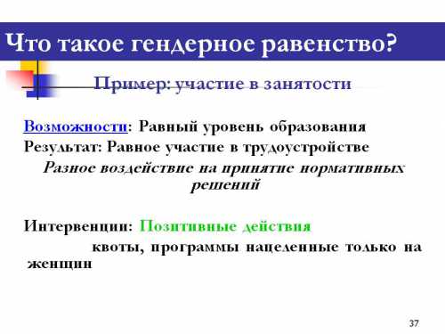 Что такое гендерное равенство