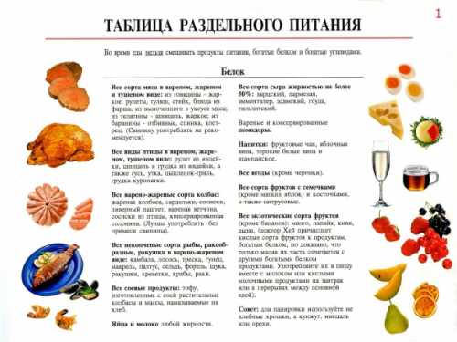 Поедание вкуснейших пирожков на празднике может привести к тому, что праздник окажется испорченным